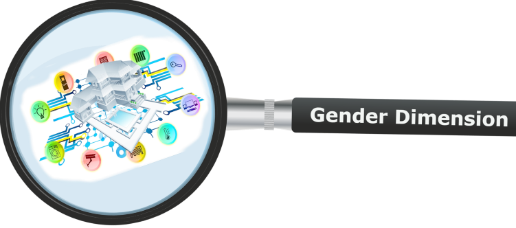A lens labelled Gender Dimension looking at a smart home